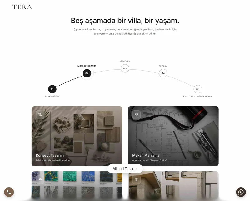 Tera Urla 3
